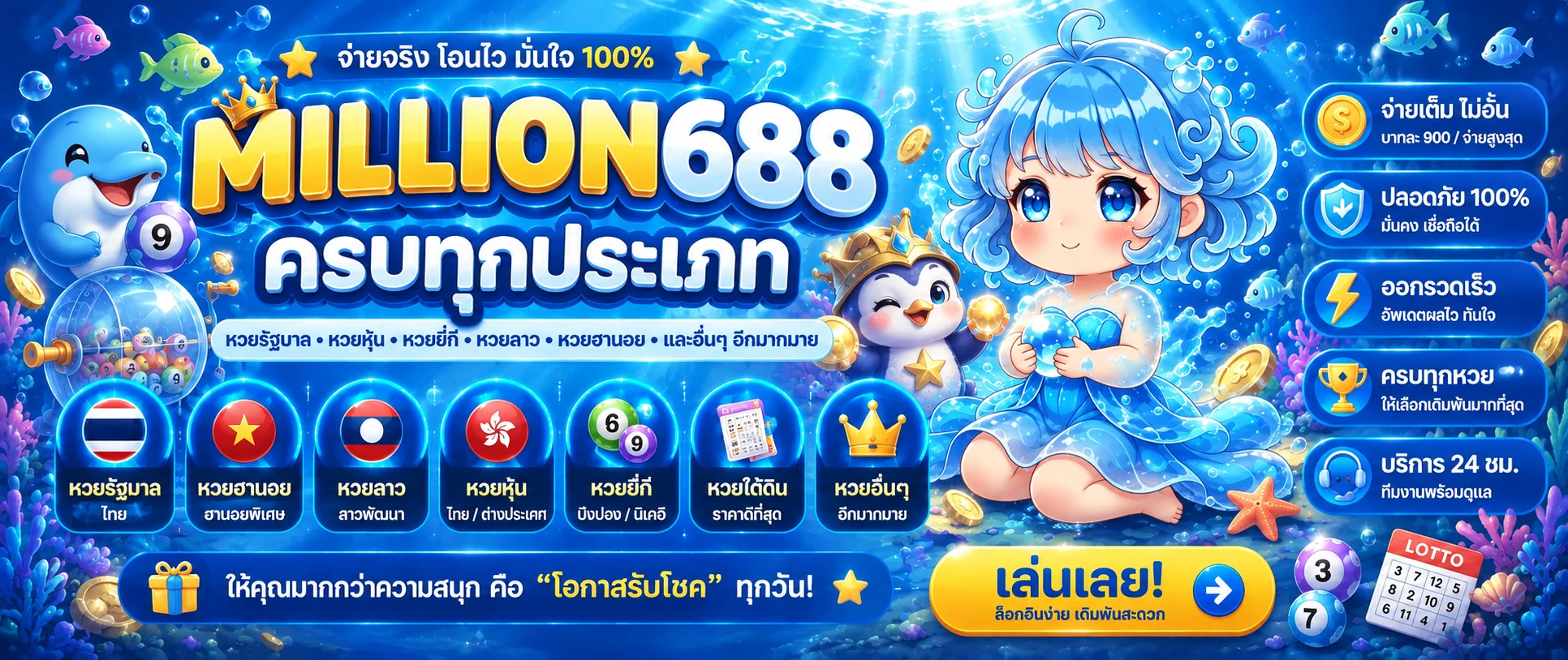หวย MILLION688 พร้อมข้อมูลและเมนูบนมือถือ